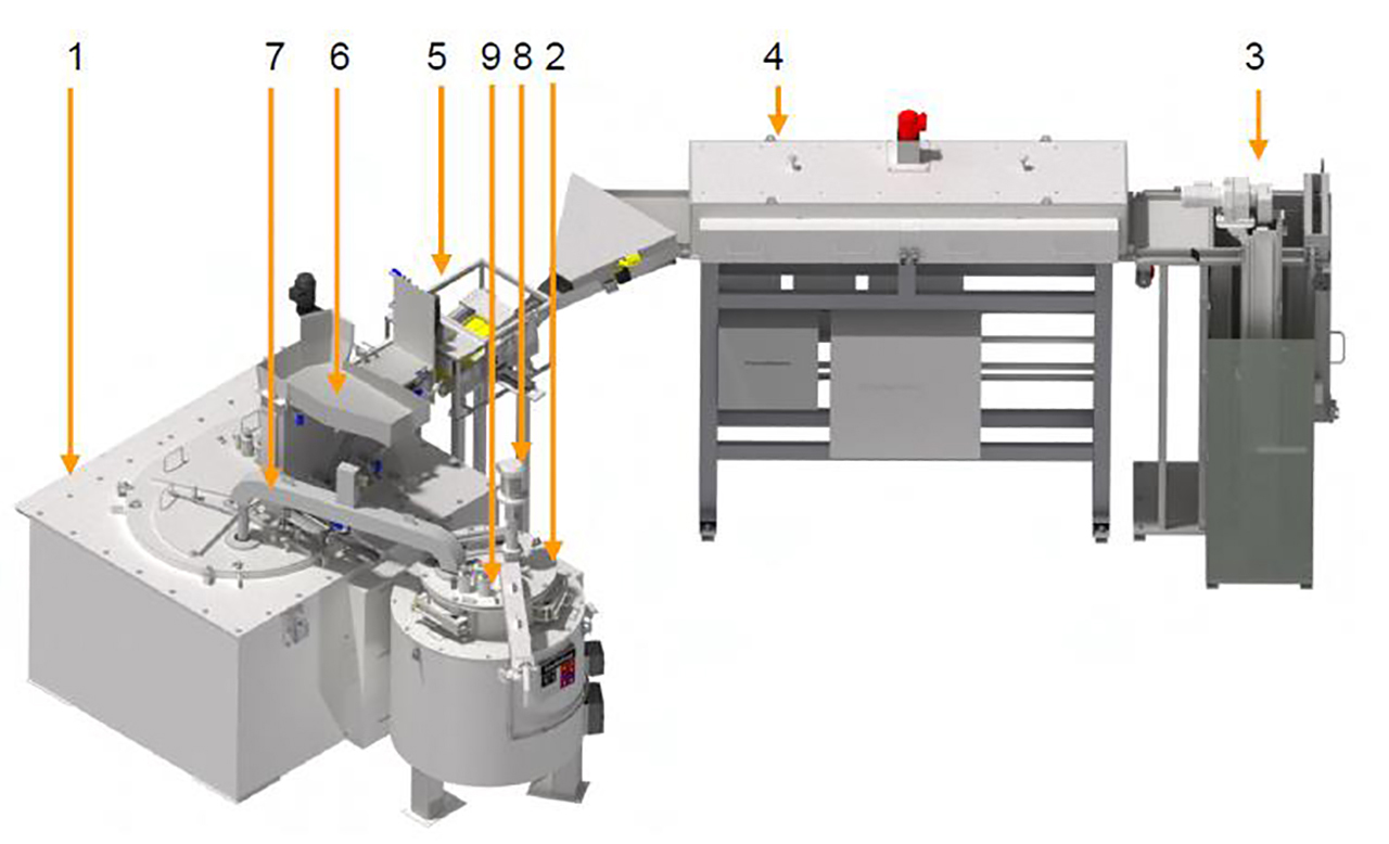 Hindenlang Magnesium In-cell-Recycling O1811, gebraucht