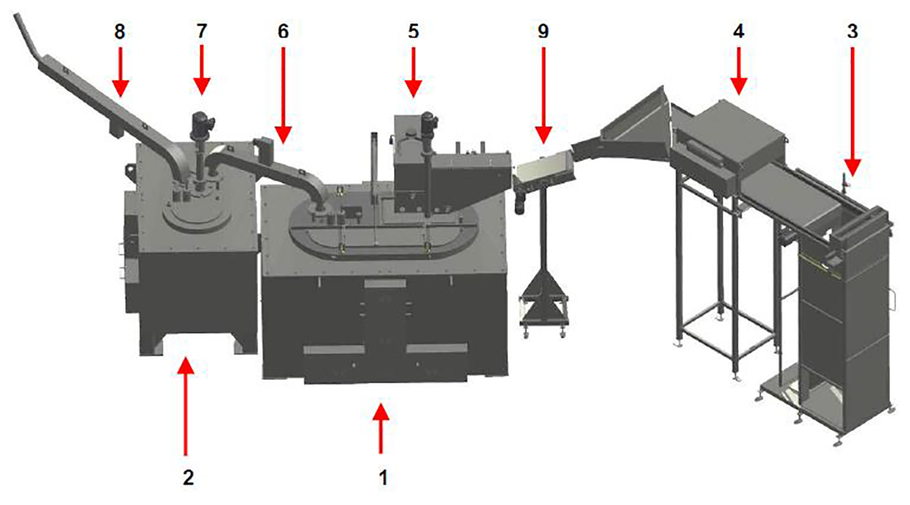 Hindenlang Magnesium In-cell-Recycling O1812, gebraucht